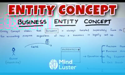 Accounting Concepts and Principles