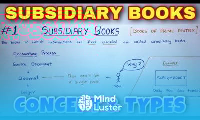 Double column cash book management