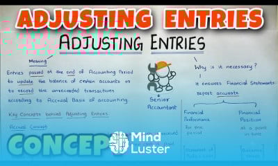 Impacting adjusting entries