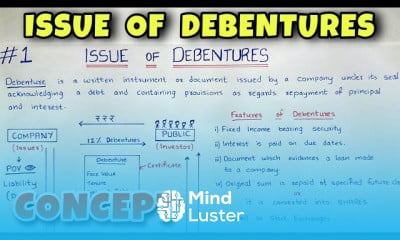 Issuing debentures as collateral security