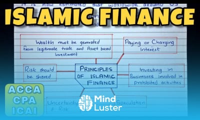 Islamic Finance types and principles