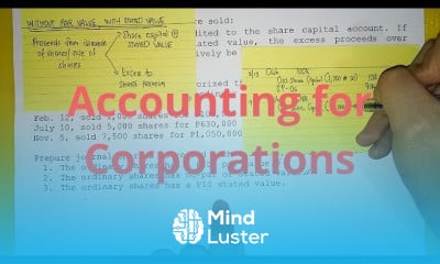 Corporation accounting fundamentals