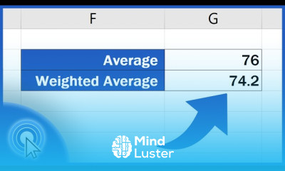 Calculating averages in excel for beginners