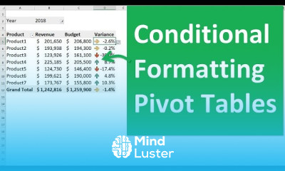 excel conditional formatting basics