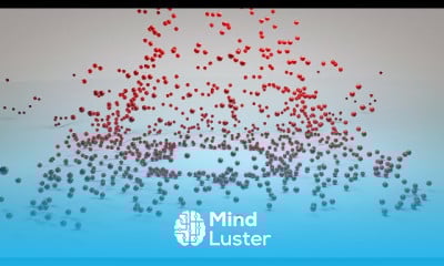 Cinema 4D animation rendering for beginners