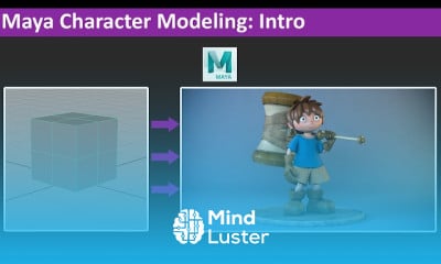 Character modeling in maya for beginners