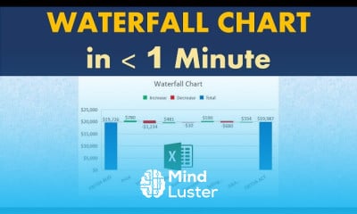 Excel Accounting and Finance course
