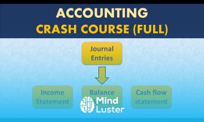 Accounting Finance course