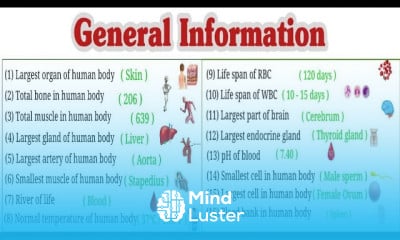Medical general Knowledge MCQs