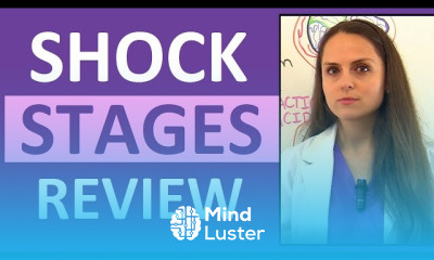 Cardiogenic shock nursing management