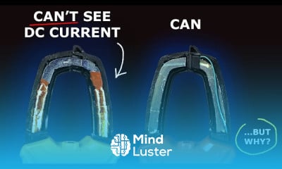 Electrical testing equipment fundamentals