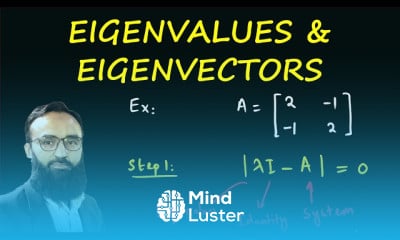 Inverse laplace transform partial Fraction