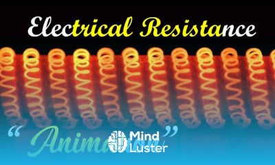 Circuit Breaker Sizing Calculation