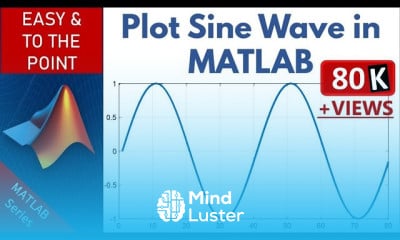 MATLAB Plotting basics for beginners