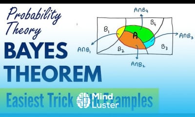 Bayes theorem in Probability with examples