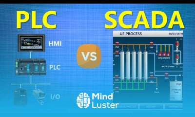 Types of electronic sensors for beginners