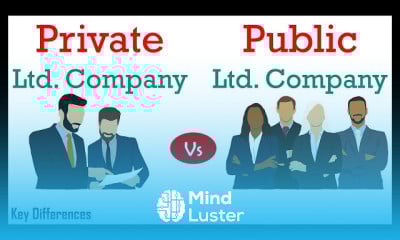 Business Law fundamentals