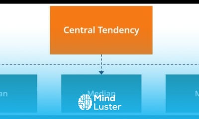 Measures of central tendency basics