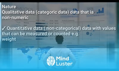 Quantitative methods techniques