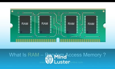 Computer random access memory basics