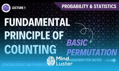 Basic formula of factorial and Permutations