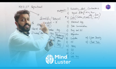 NIELIT CCC exam Preparation