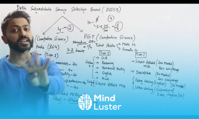 Latest Courses: Stay Updated with New Learning Opportunities - Mind Luster