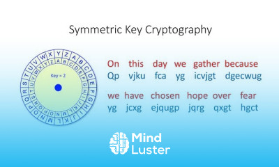 Symmetric Key cryptography techniques