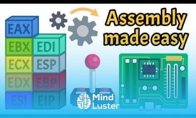 Computer architecture fundamentals
