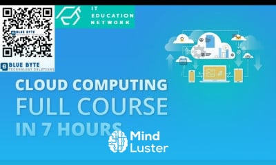 Setting Up Your AWS Cloud account