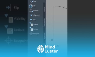 Drawing commands in autoCAD for beginners