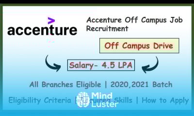 Free Online Courses in Computer Softwares - Mind Luster