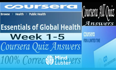 Resume and CV writing basics