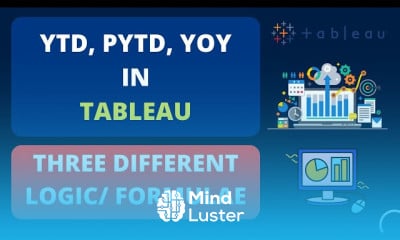 Tableau dashboards for beginners