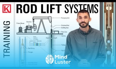Artificial lifts in Oil and gas