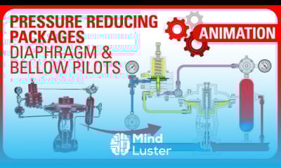 Back pressure regulator working principle
