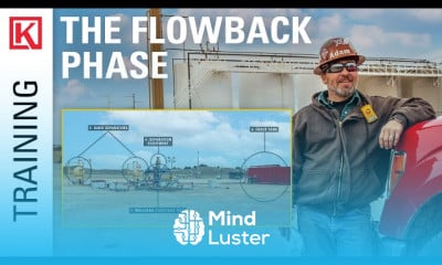 Flowback Phase in oil and gas