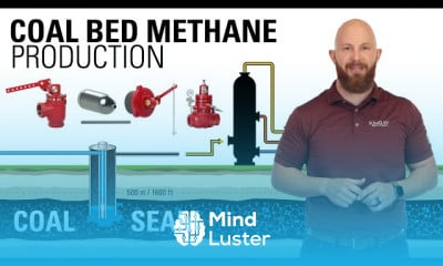 Oil and gas industry knowledge