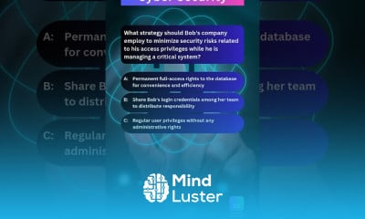 Cyber security fundamentals to mastery