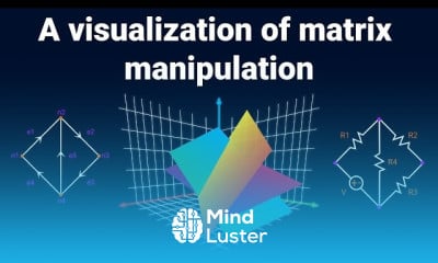 Mathematics of cryptography