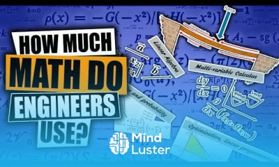Engineering interview preparation