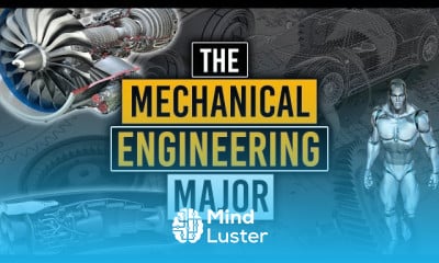Mechanical engineering subfields