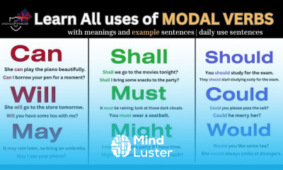 English grammar for writing