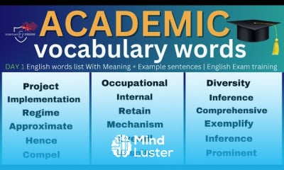 Academic vocabulary words essentials