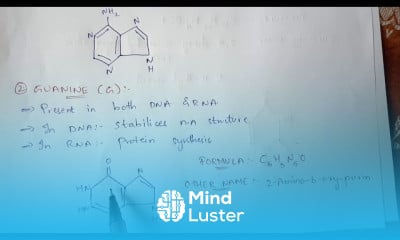 Structural Pathway of glycolysis