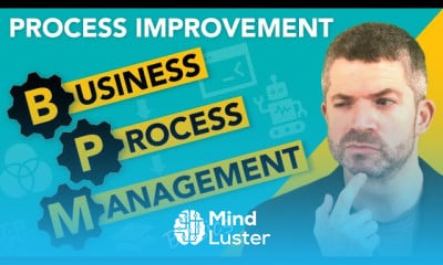 Business process management