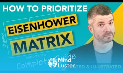 Impact effort matrix