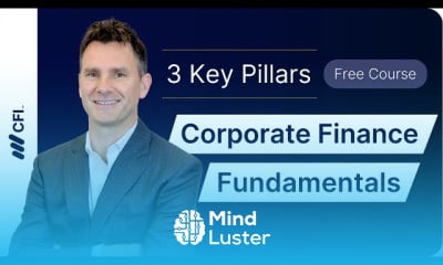Corporate finance fundamentals Corporate finance fundamentals