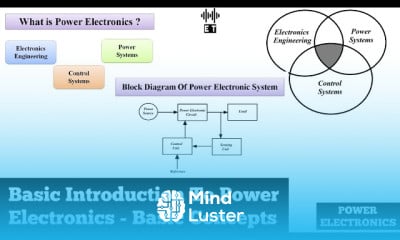 Types Of power diodes
