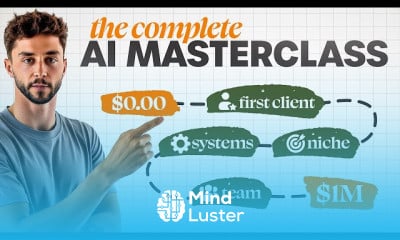 AI service marketing essentials